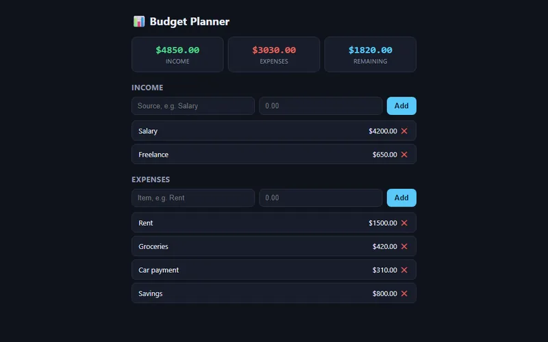 Budget Planner template with sample data