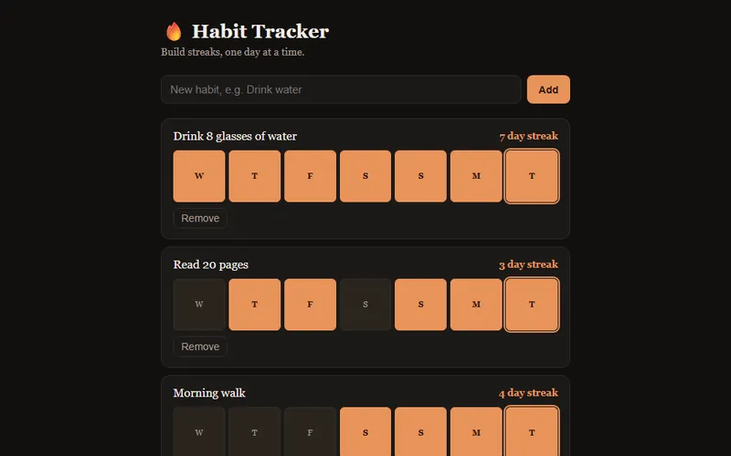Habit Tracker template with sample data